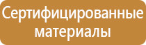 знаки безопасности тест пожарные